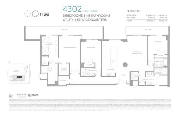 Rise Brickell City Centre — 4302 Penthouse