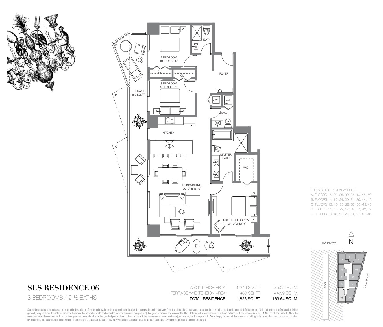 SLS Brickell Hotel & Residences — Residence 06