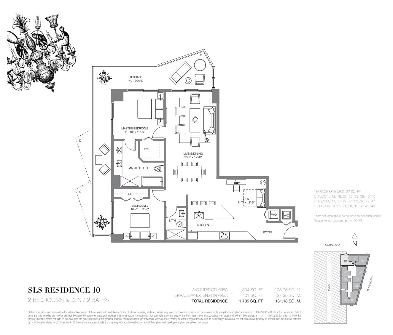 SLS Brickell Hotel & Residences — Residence 10