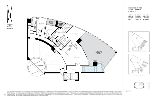 Bentley Residences Sunny Isles Beach — Residence Arnage FL 23, 24