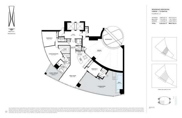 Bentley Residences Sunny Isles Beach — Residence Bentayga