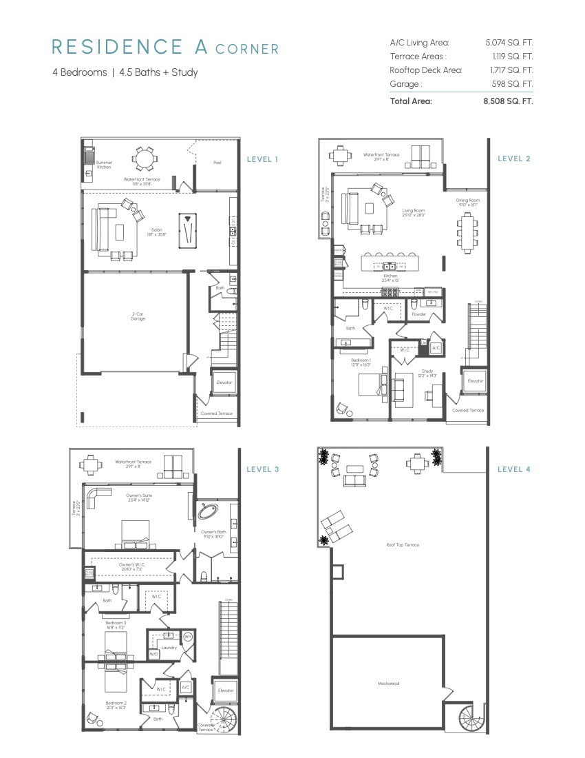 Forte Luxe — Residence A Corner